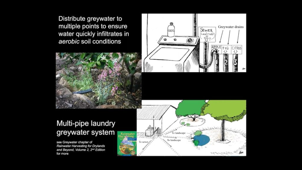 Greywater System
